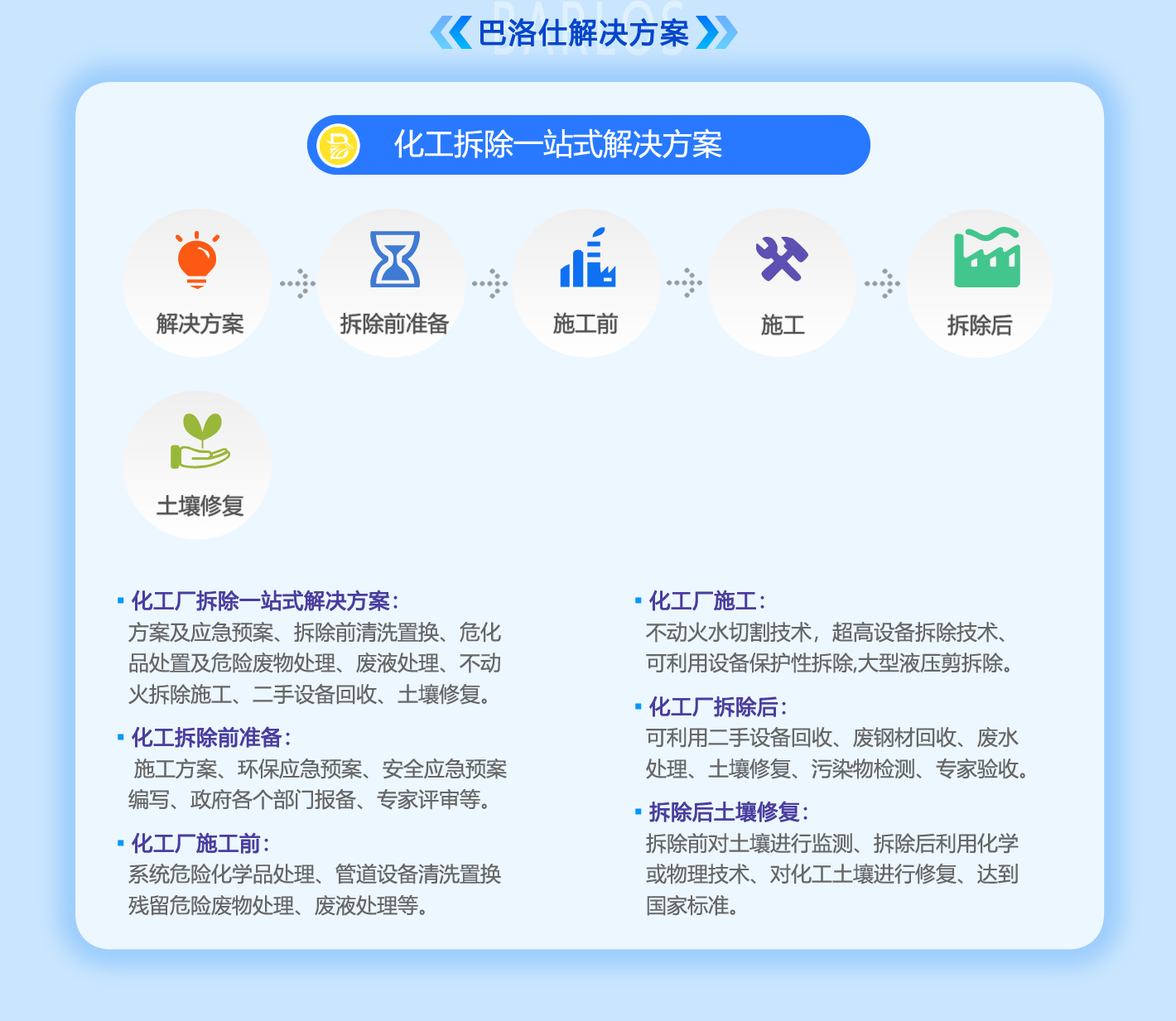 化工廠拆除一站式解決方案 化工廠拆除一站式解決方案