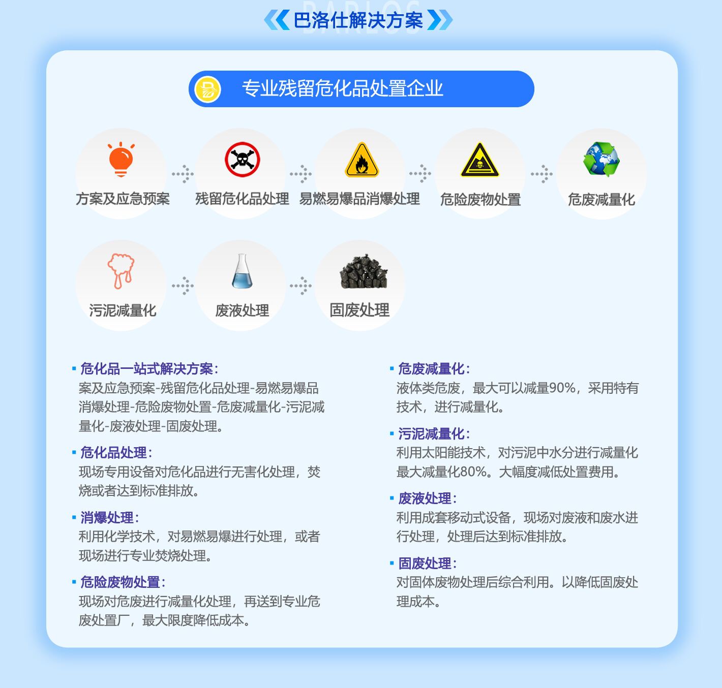 危化品處理一站式解決方案