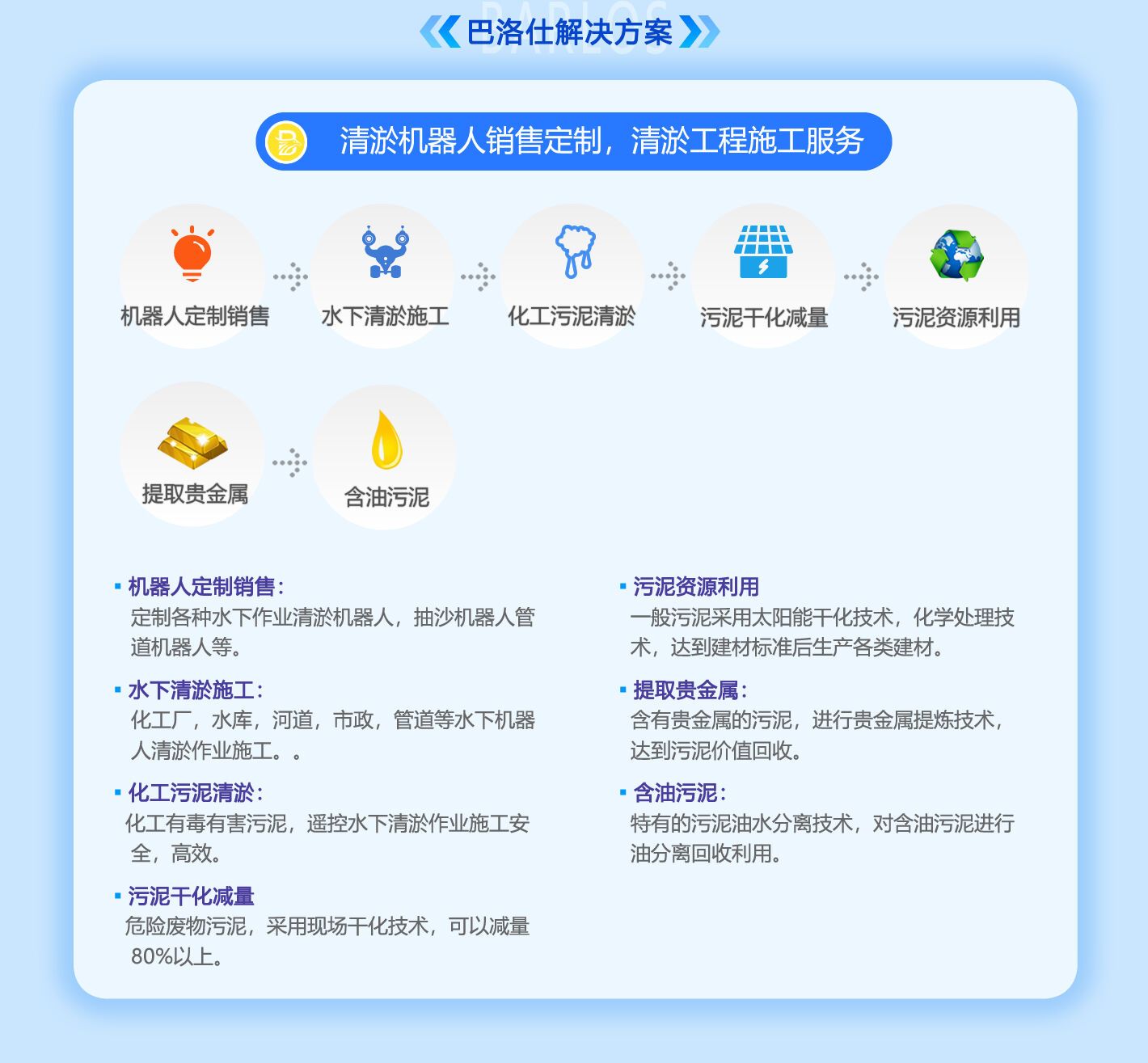 清淤機器人一站式服務解決方案