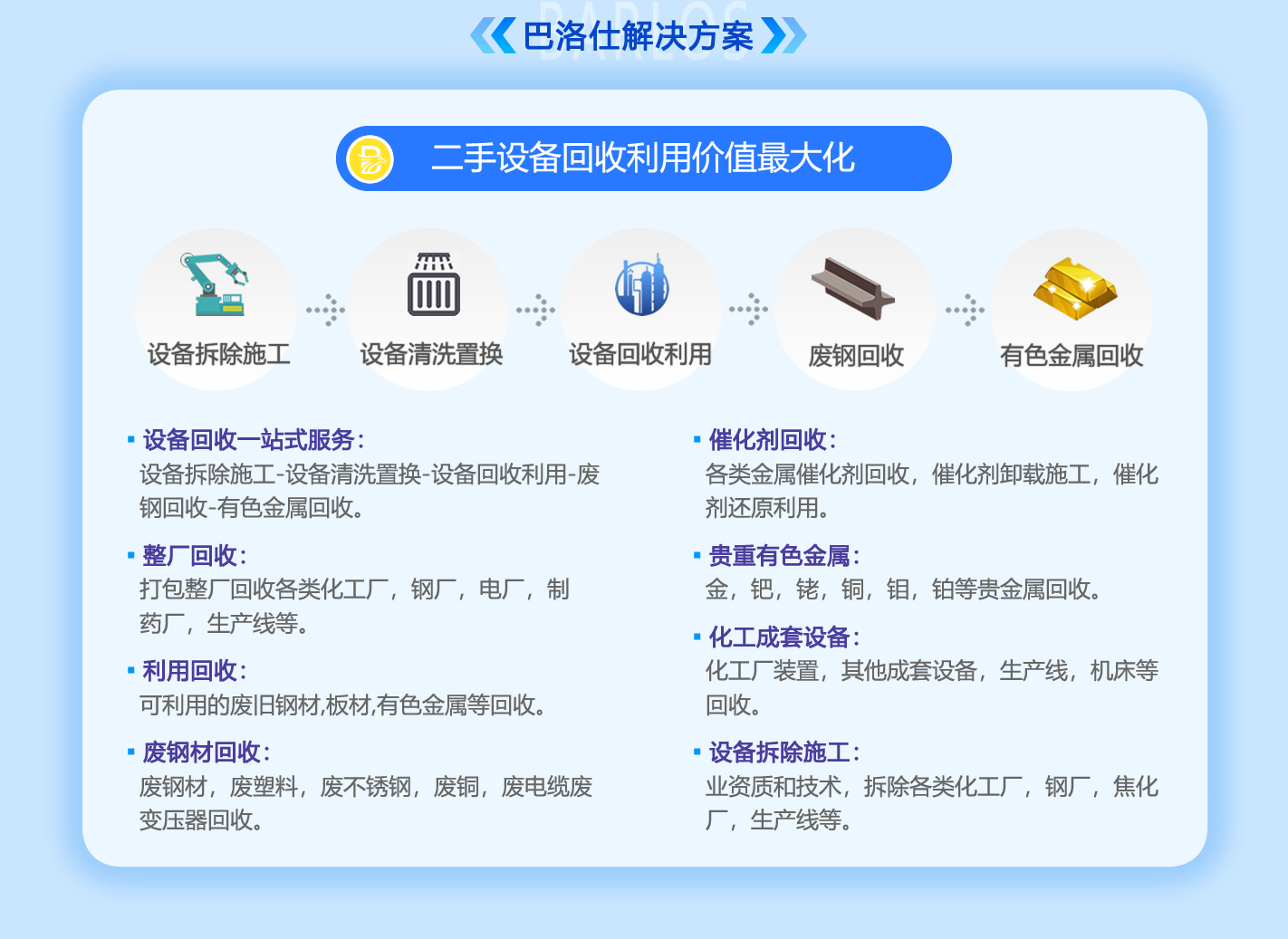 設備回收一站式解決方案